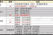 新英雄联盟野猪出装顺序