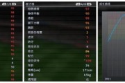 pes2012妖人怎么使用技巧