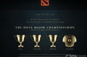 dota2冠军有哪些,历年dota2国际锦标赛冠军列表