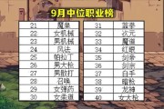 地下城职业排名2022（全新版本职业实力榜）