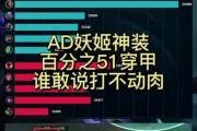 英雄联盟妖姬出装2021最新