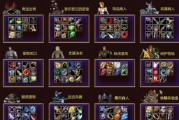 dota装备（dota游戏中常用装备介绍）