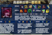 英雄联盟lol霞出装