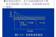 冻结反应（冷冻过程中的化学反应）