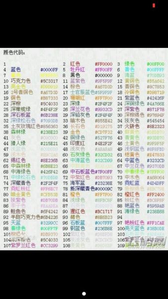 球球大作战名字颜色（球球大作战游戏中球球名字的颜色设置）