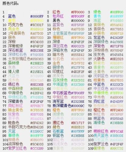 球球大作战颜色名字代码怎么查找