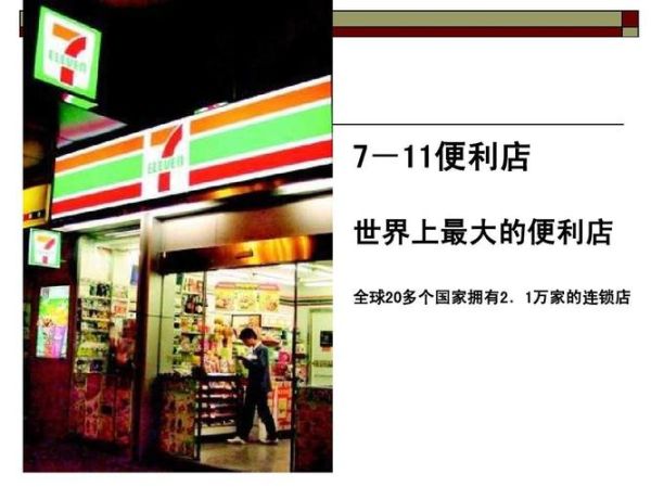 便利商店2的经营技巧有哪些,便利店经营案例分析