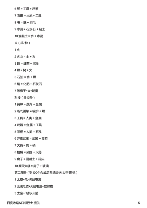 涂鸦上帝攻略全面解析,涂鸦上帝技巧与心得分享