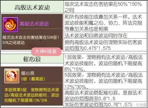 高级法术波动的效果及使用技巧,高级法术波动的威力和特点