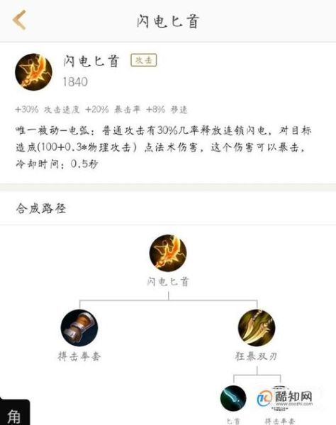 英雄联盟鲁班怎么出装