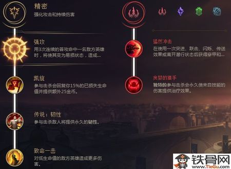 英雄联盟无畏战车出装加点