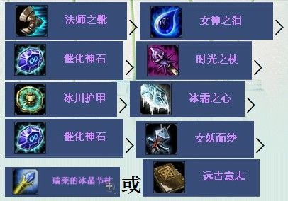 最新法师出装英雄联盟