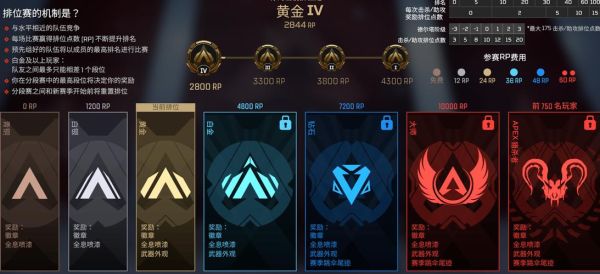 英雄联盟apex符文出装