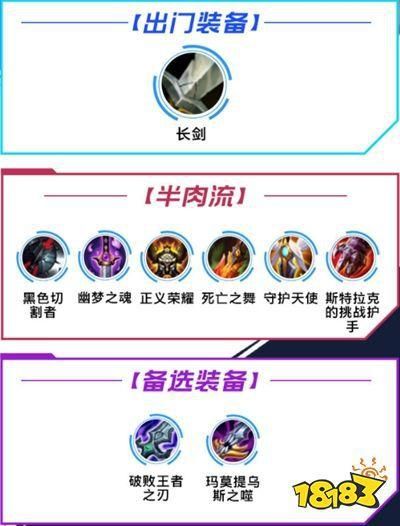 英雄联盟2018潘森出装