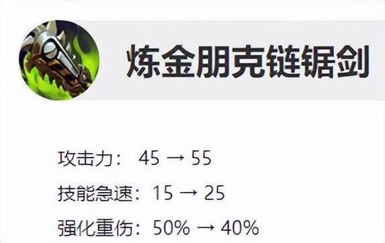 英雄联盟布鲁斯秒人出装