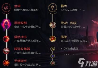 英雄联盟恶魔小丑怎么出装